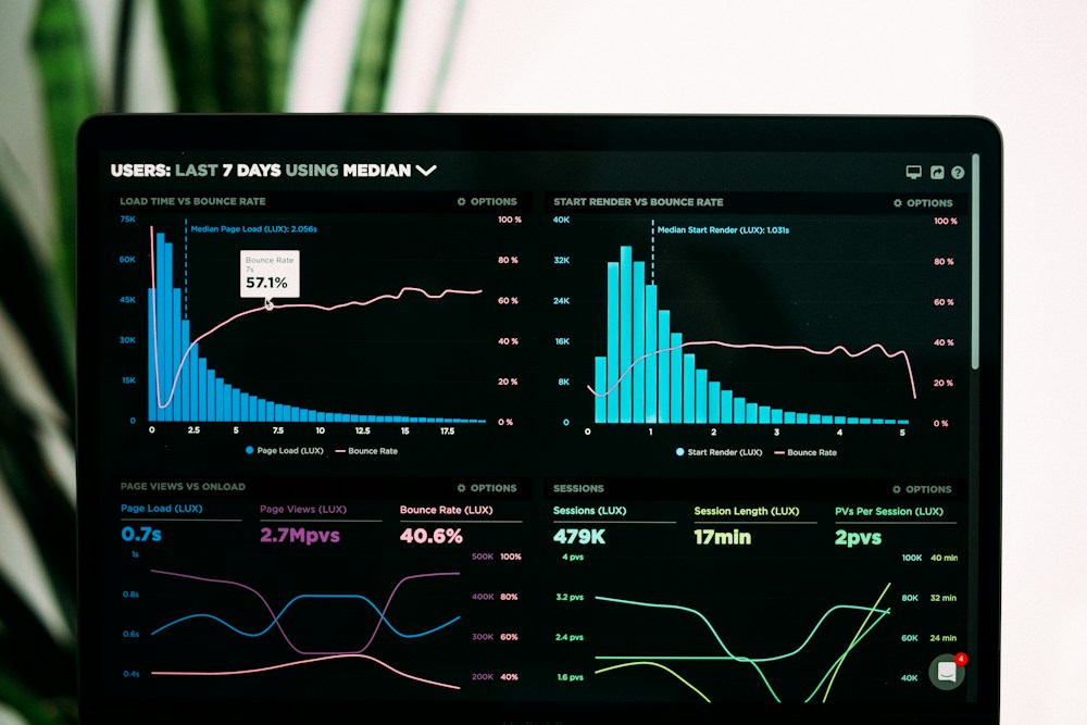 Risk Analytics Dashboard